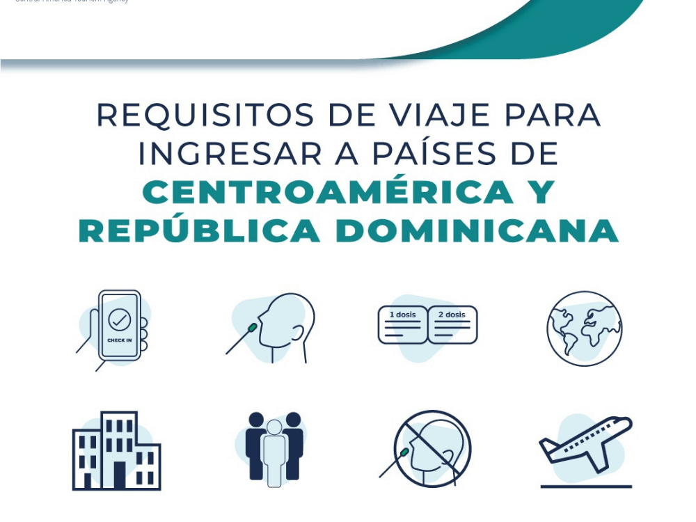 Requisitos para entrar a países Centroamericanos y República Dominicana